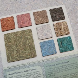 Stalenkaart FytoPanel